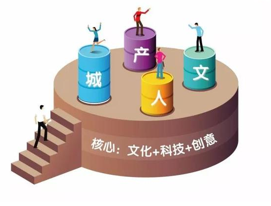 是時(shí)候?qū)υ拕?chuàng)博會(huì)，請(qǐng)聽(tīng)我的Freestyle!(圖2)
