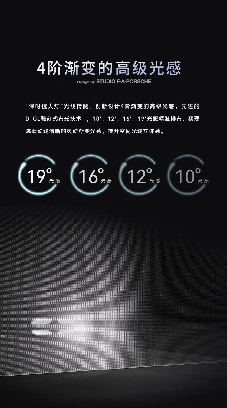 德利豐·GTS 07系列 | 保時捷黑，超跑設(shè)計綻放空間藝術(shù)之美(圖11)